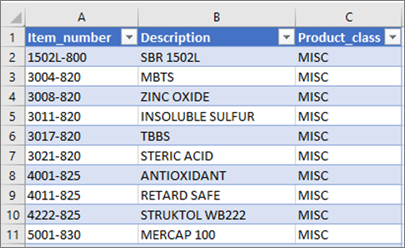 Output to Excel