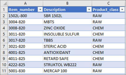 Excel with updates